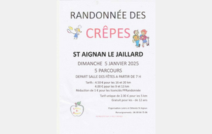 Randonnée St Aignan le Jaillard  5 parcours